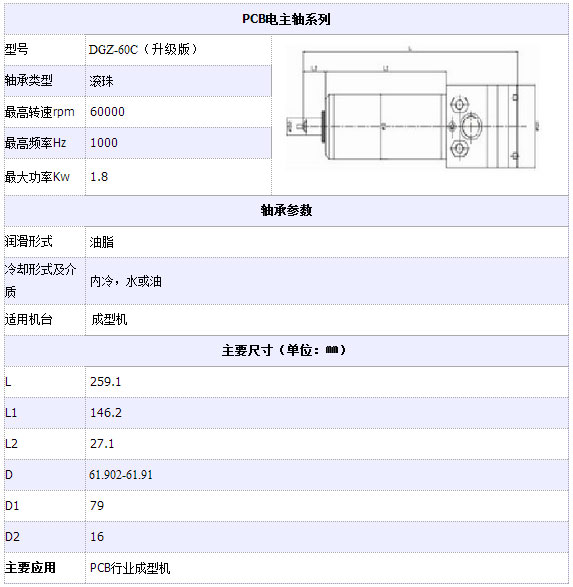 PCB電主軸系列DGZ-60C