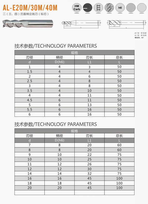 二（三、四）刃直柄立銑刀（標刃）