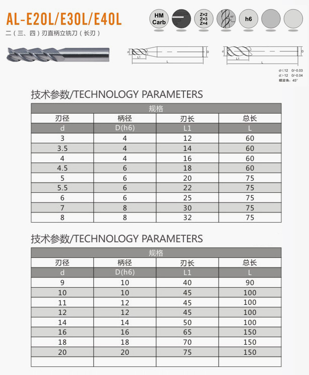 二（三、四）刃直柄立銑刀（長刃）