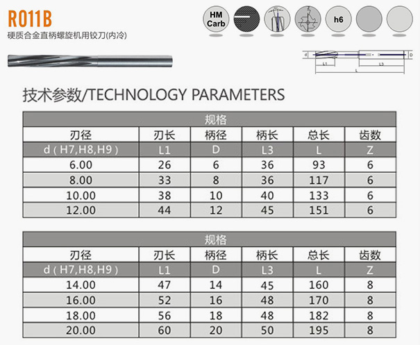 硬質合金直柄螺旋機用鉸刀（內冷）