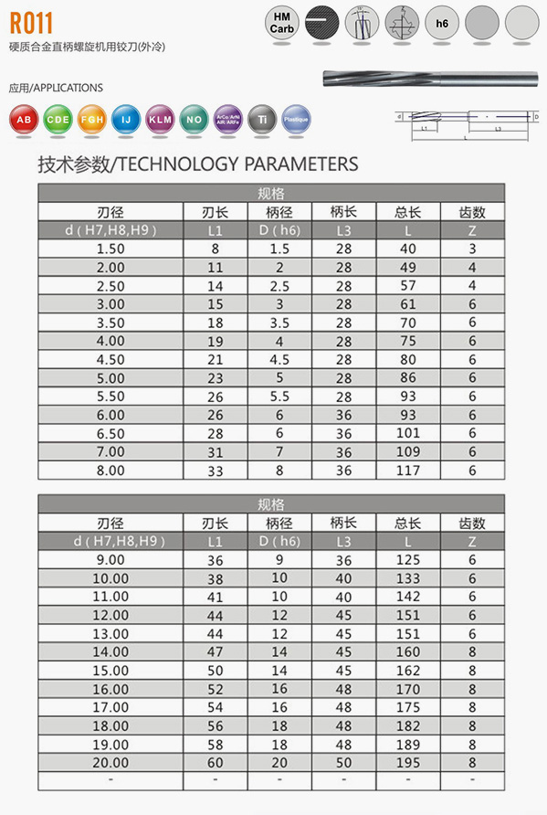 硬質合金直柄螺旋機用鉸刀（外冷）